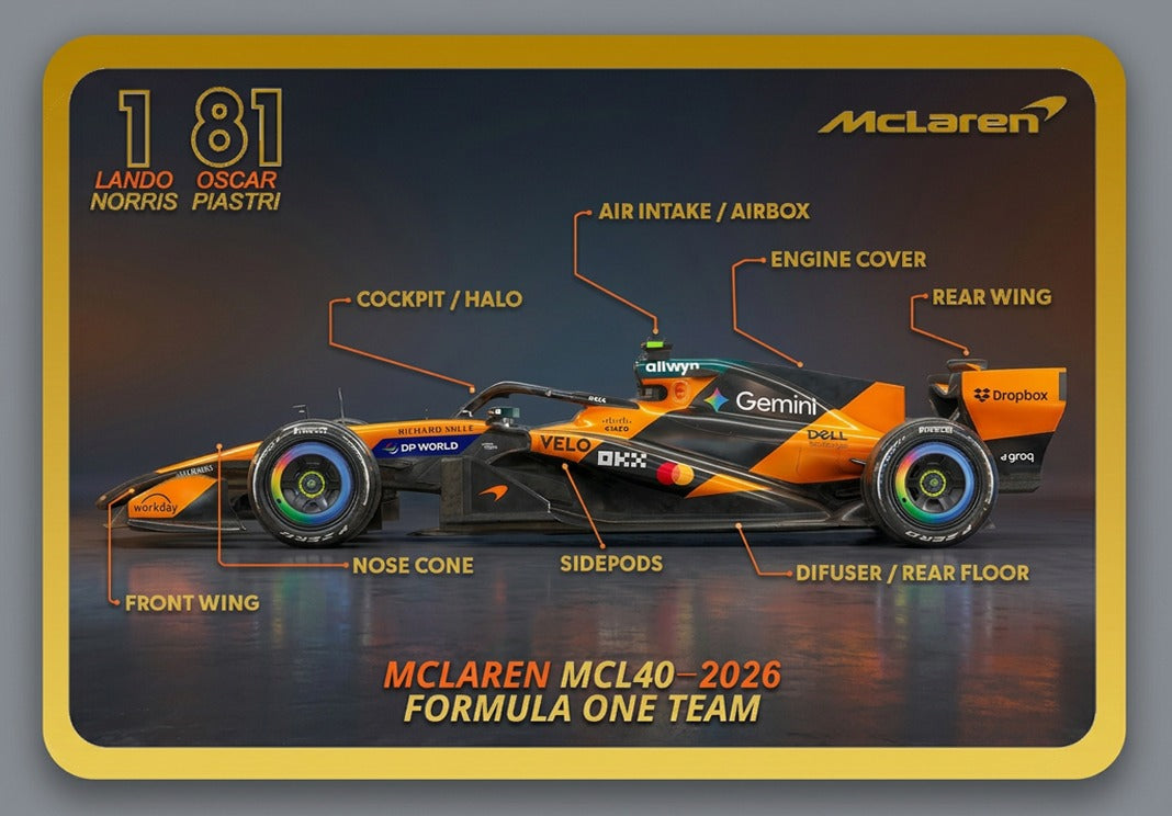 MCLAREN MCL40 | 2026 FORMULA ONE TEAM
